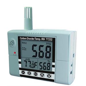 CO2 متر دیواری